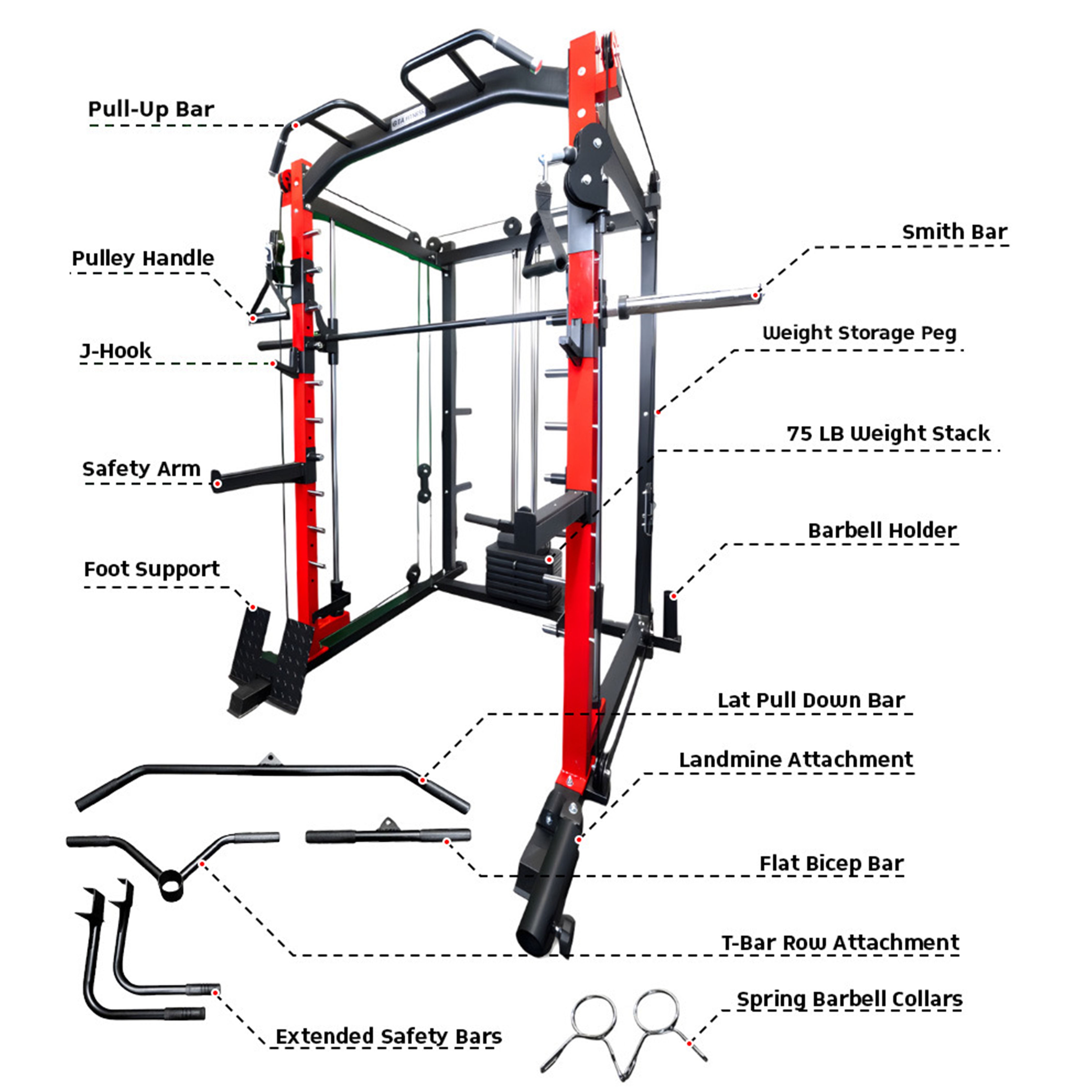 All-in-one Smith Machine with 75 LB Weight Stack